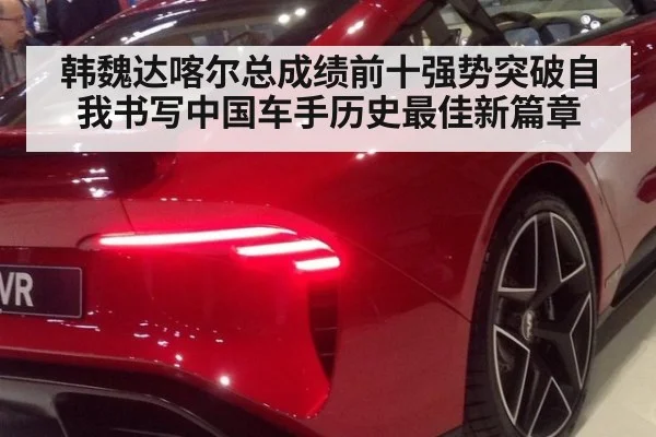 韩魏达喀尔总成绩前十强势突破自我书写中国车手历史最佳新篇章